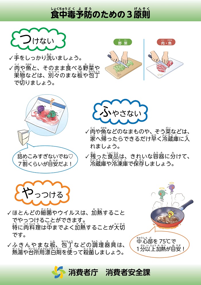 食中毒予防３原則