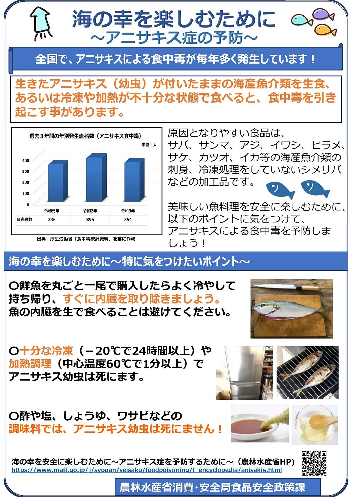 アニサキス症の予防