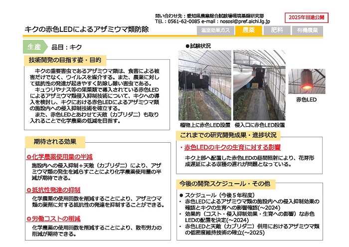 病害虫防除愛知県