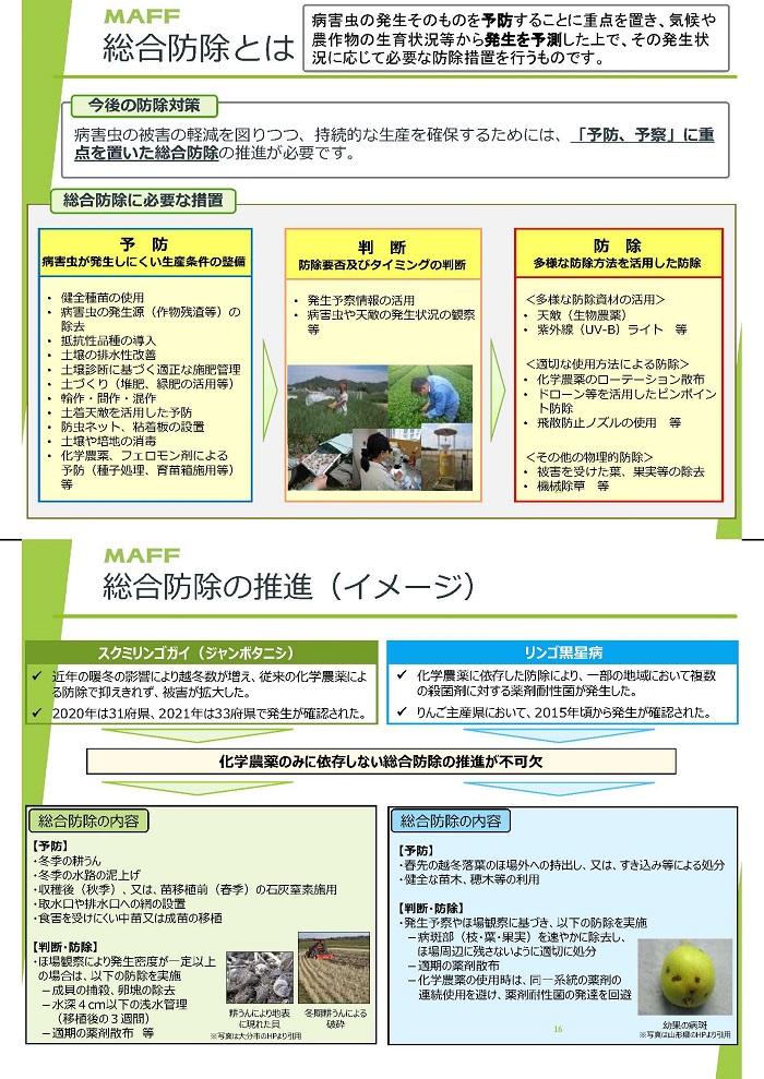 総合防除の推進