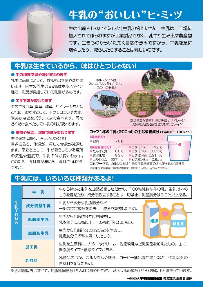 牛乳がおいしい理由