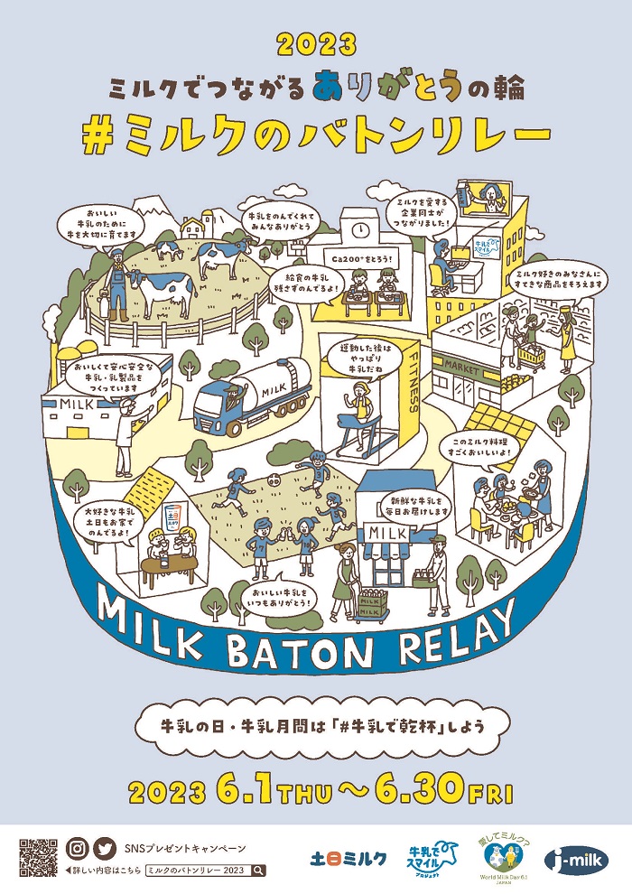 ミルクのバトンリレー1