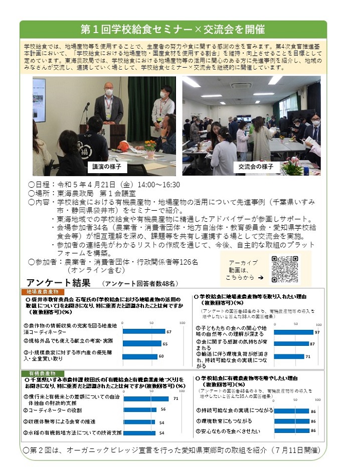 学校給食セミナー