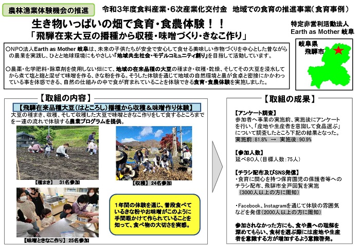 岐阜県の取組事例