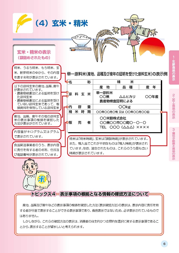 玄米・精米の表示