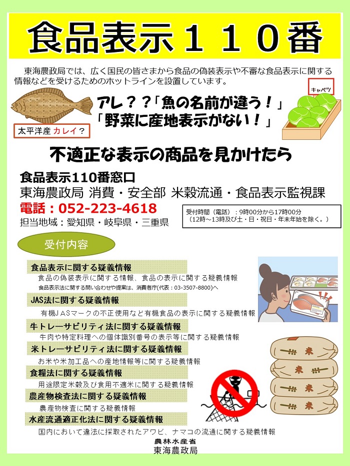 食品表示110番について