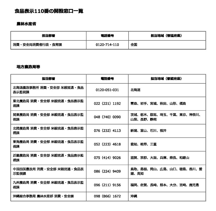 食品表示110番開設窓口一覧