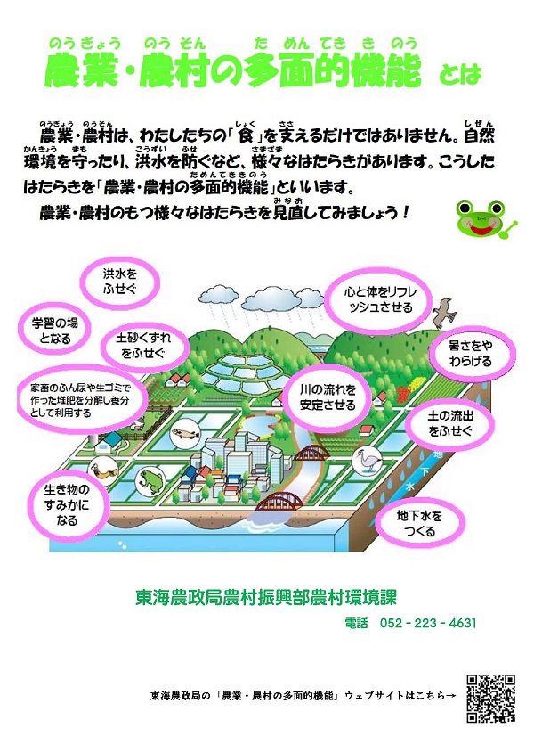 農業・農村の多面的機能とは
