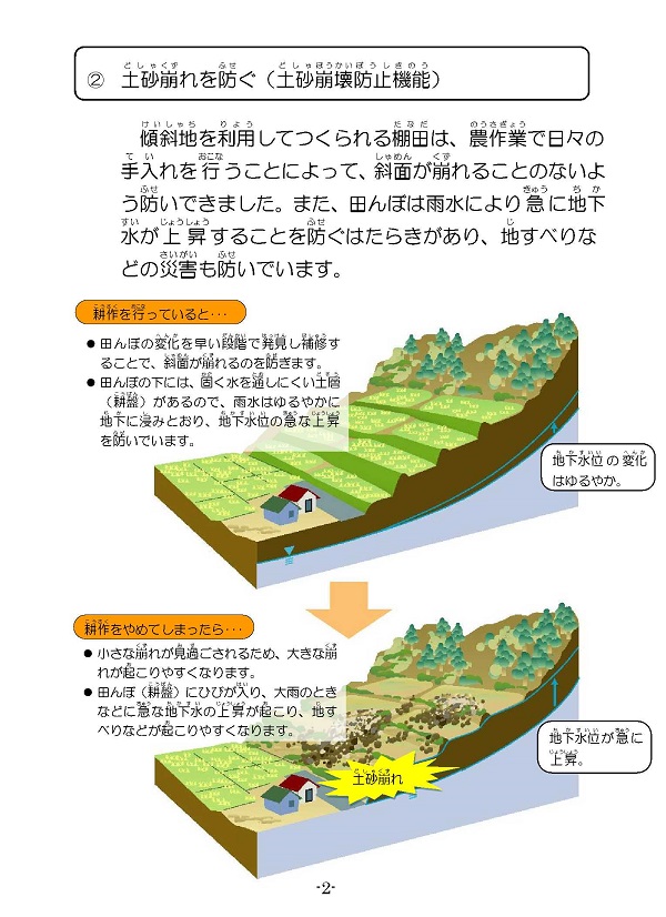多面的機能の内容2