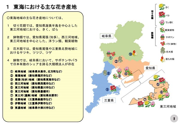 東海地域における主な花き産地