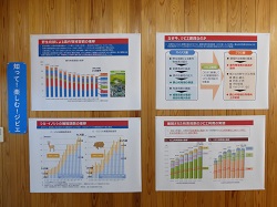 ポスター展示2