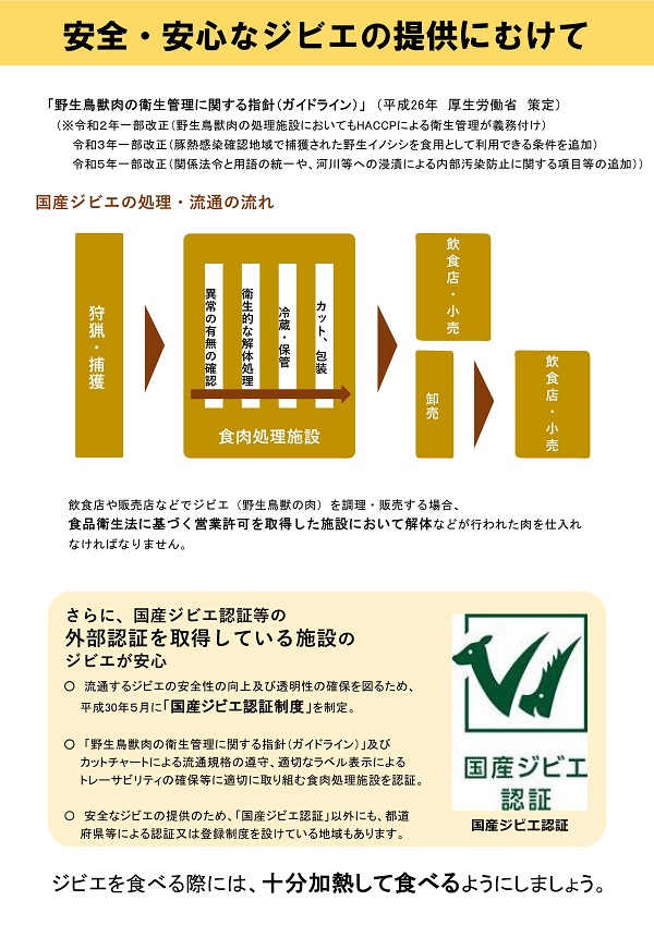 安全安心なジビエの提供に向けて