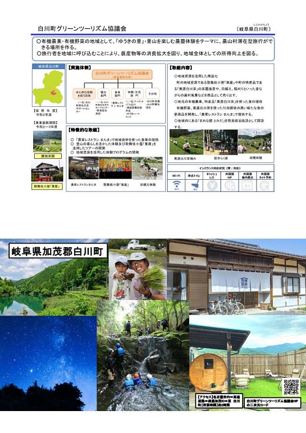 岐阜県加茂郡白川町