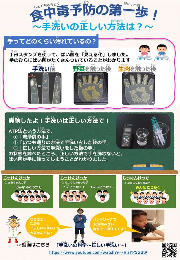 展示資料