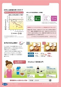 展示資料