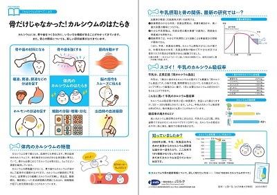 展示資料