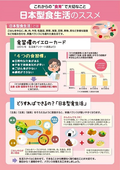 展示資料