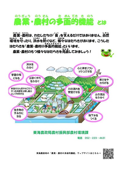 展示資料