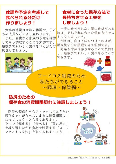 展示資料