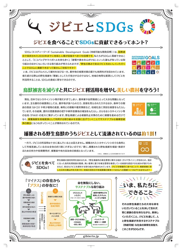 展示資料