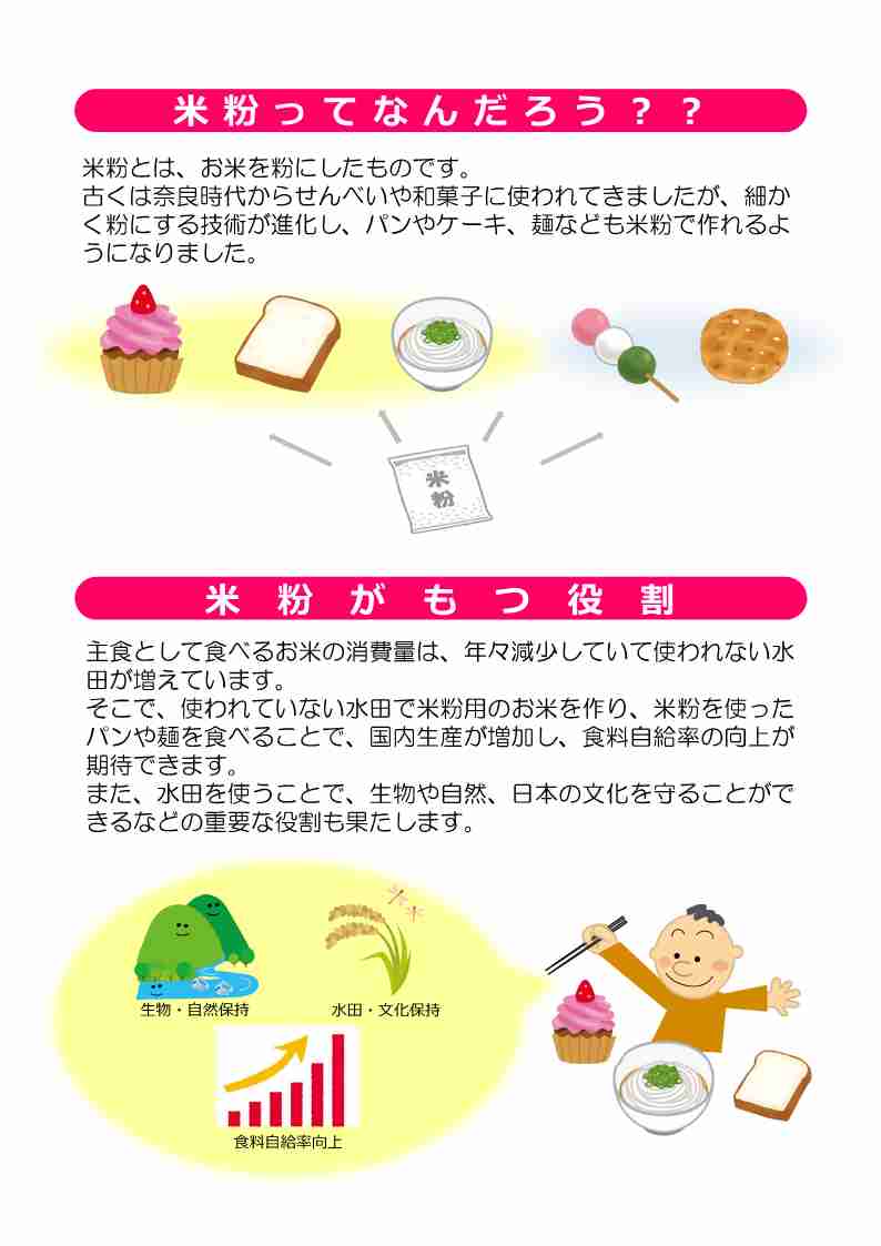 米粉のパネル 米粉ってなんだろう、米粉がもつ役割