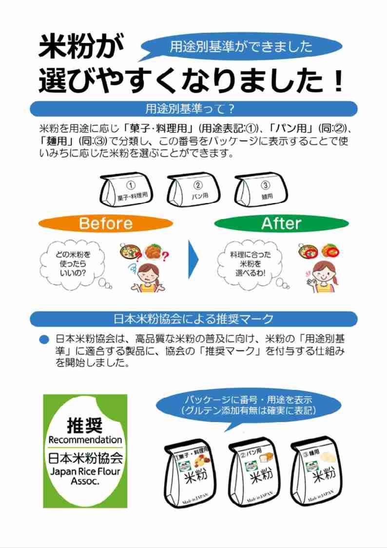 米粉のパネル 米粉が選びやすくなりました