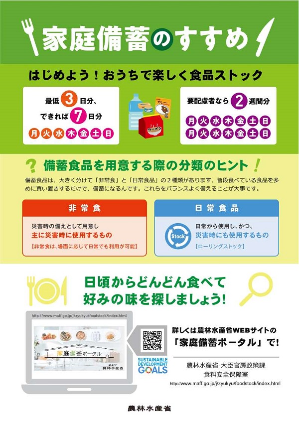 家庭備蓄パネル