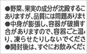 ユニバーサルデザインの表示