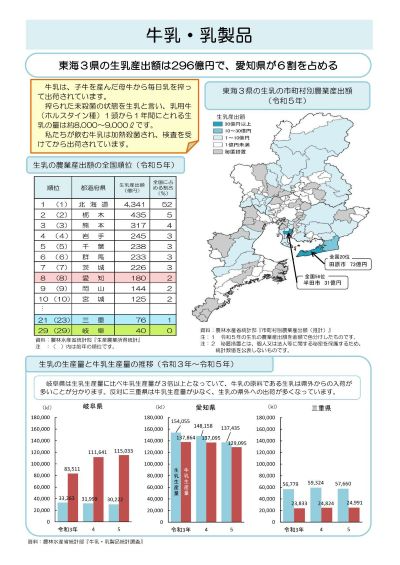 図でわかる東海３県の農林水産業の画像